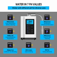 alkaline water generator